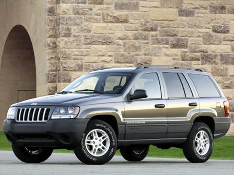 2004 Jeep Grand Cherokee | Pricing, Ratings & Reviews | Kelley Blue Book